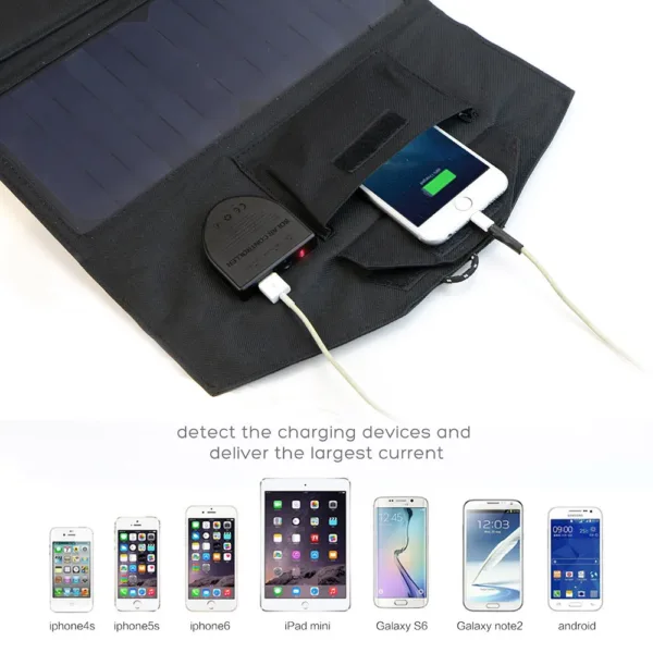 ALLPOWERS 21W Foldable Solar Charger with Battery - Image 3