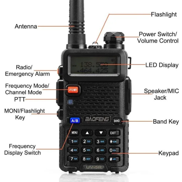 2pcs BAOFENG UV-5R Dual Band Walkie Talkies - Image 4