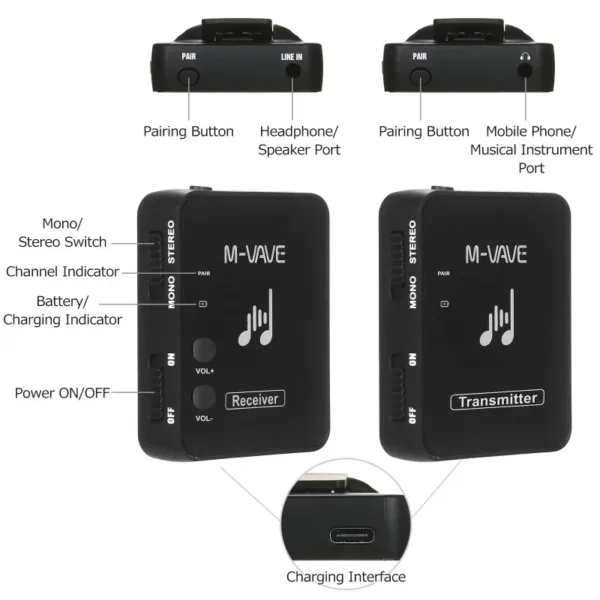 M-VAVE Wireless Transmitter Receiver System - Image 5