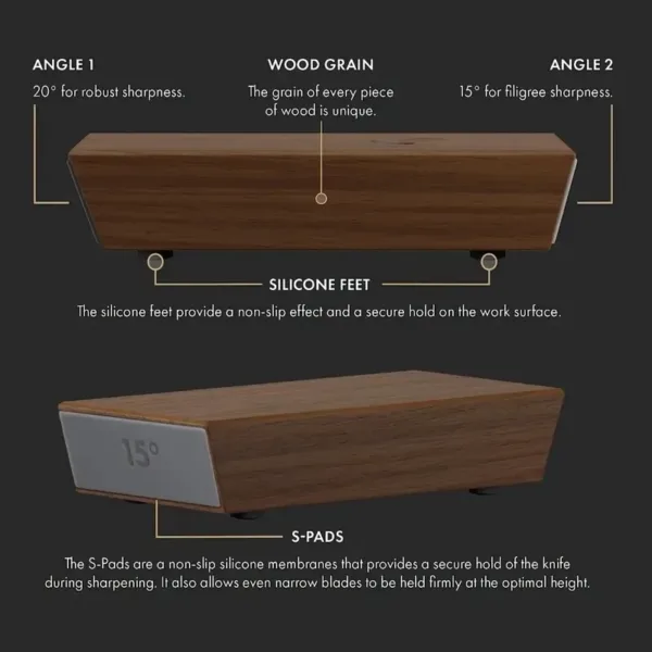 Tungsten Carbide Knife Sharpener Kit - Image 4