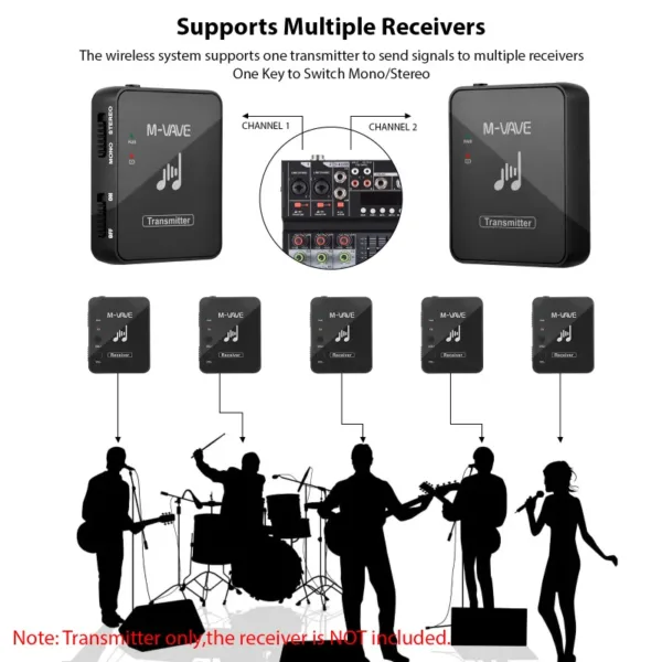 M-VAVE Wireless Transmitter Receiver System - Image 6