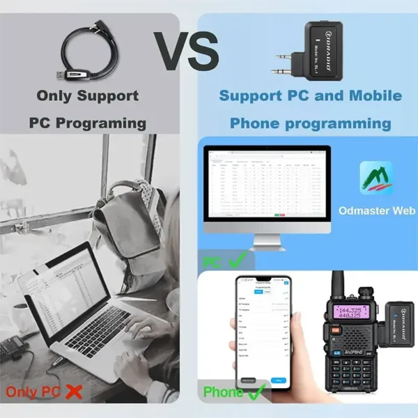 TIDRADIO Wireless Programmer for Baofeng UV-5R - Image 3