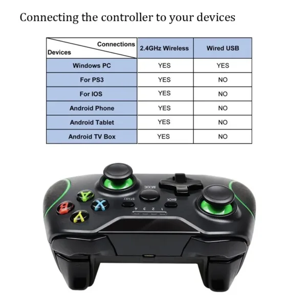 Bluetooth Wireless Gamepad for PS3/Android/PC - Image 4