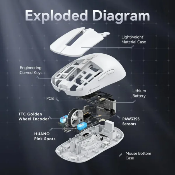 Attack Shark X6 Wireless Gaming Mouse 26K DPI - Image 5