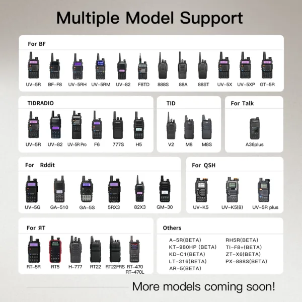 TIDRADIO Wireless Programmer for Baofeng UV-5R - Image 2