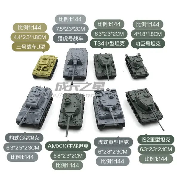 1/144 Scale Assembly Tank Model Set of 8 - Image 5