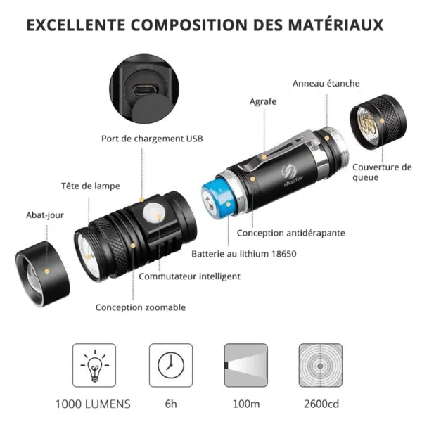 Ultra Bright Waterproof LED Flashlight 2000 Lumen - Image 2