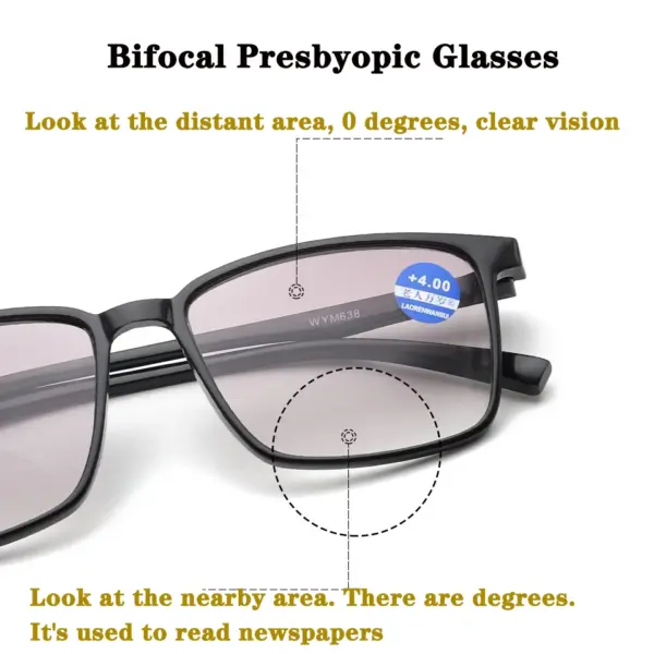 Intelligent Multifocal Reading Glasses for All - Image 3