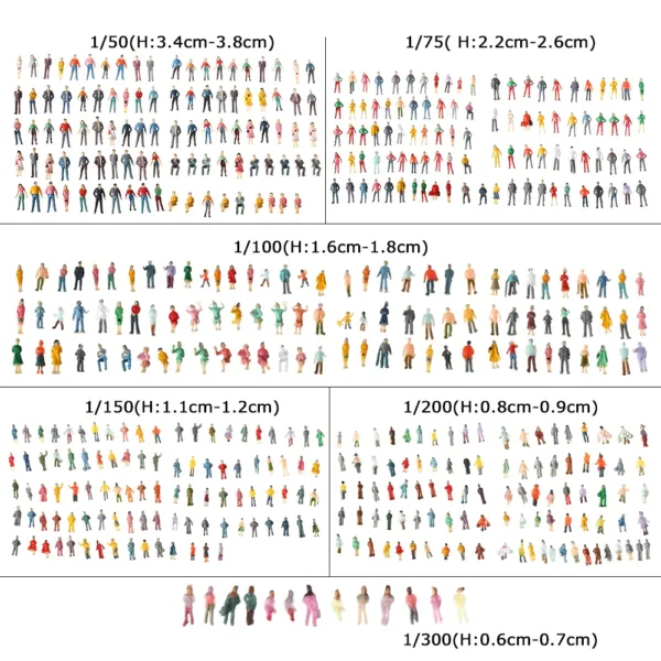 100pcs Painted Model People Figures Set - Image 5