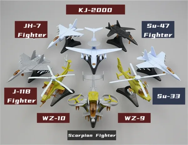 Airplane Assembly Model 1:144 Scale Toys - Image 3