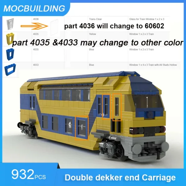 Dutch NS ICM Train Carriage Building Blocks Set - Image 7