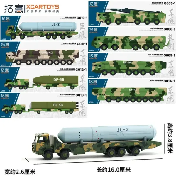 1/100 Scale Metal Alloy Missile Transport Model - Image 2