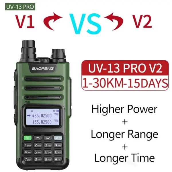 BaoFeng UV-13 PRO Walkie Talkie with Charger - Image 2