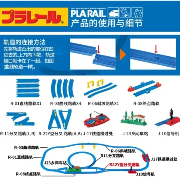 Tomica Plarail JR Series Railway Track Set - Image 5