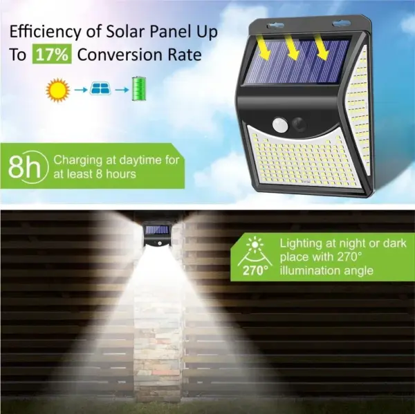 244 LED Solar Motion Sensor Outdoor Light - Image 5