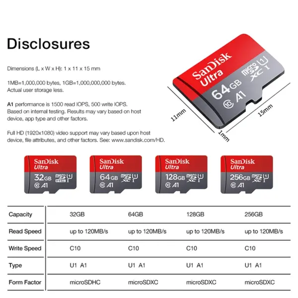 SanDisk A1 microSD Card 128GB 256GB 512GB - Image 6