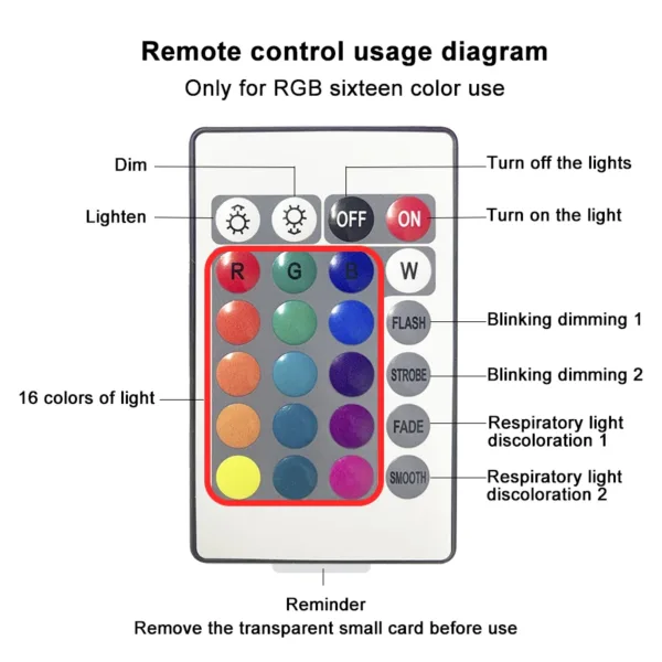 Dynamic Rotating Water Ripple Projector Lamp - Image 4