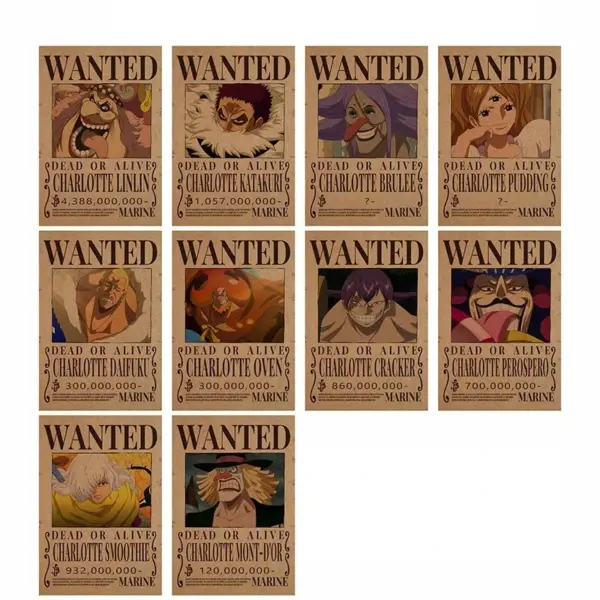 One Piece Luffy Bounty Anime Poster Decor - Image 7