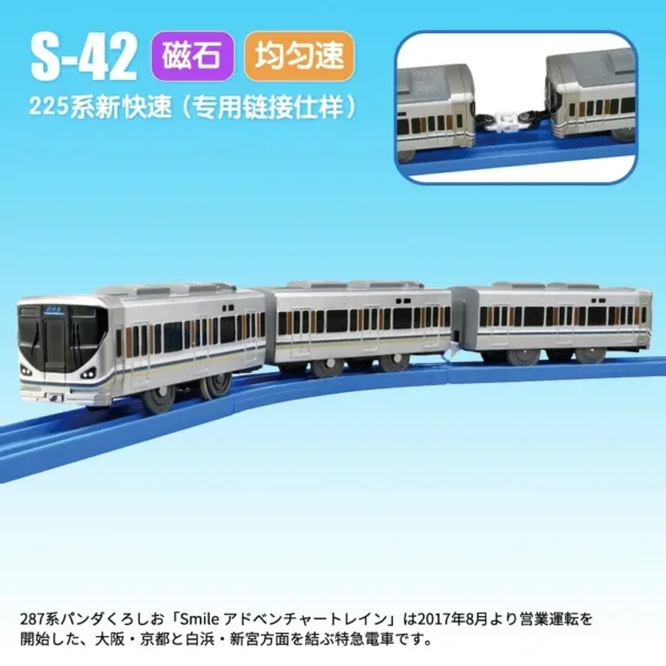 Tomica Plarail Electric Train Model Kit - Image 27