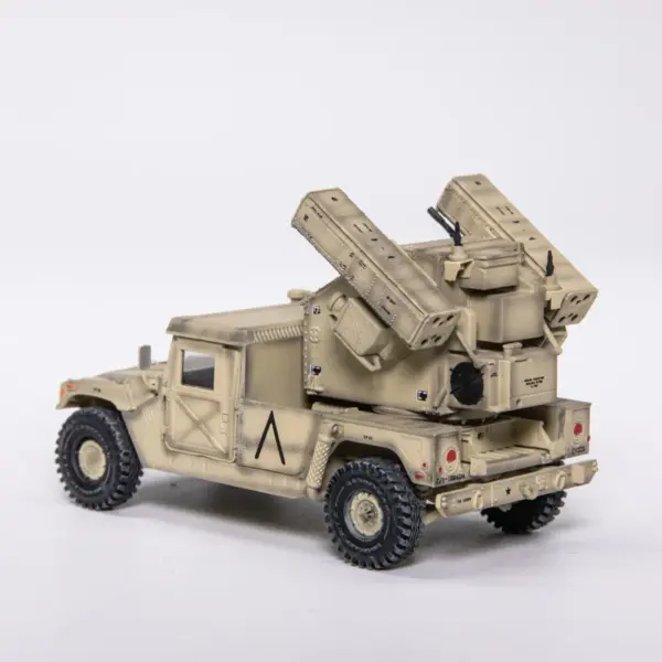 1/72 Scale US Humvee Air Defense Model - Image 3