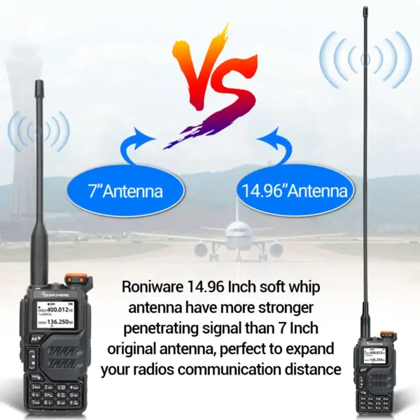 AM-771 Air Band Antenna for Baofeng Radios - Image 3
