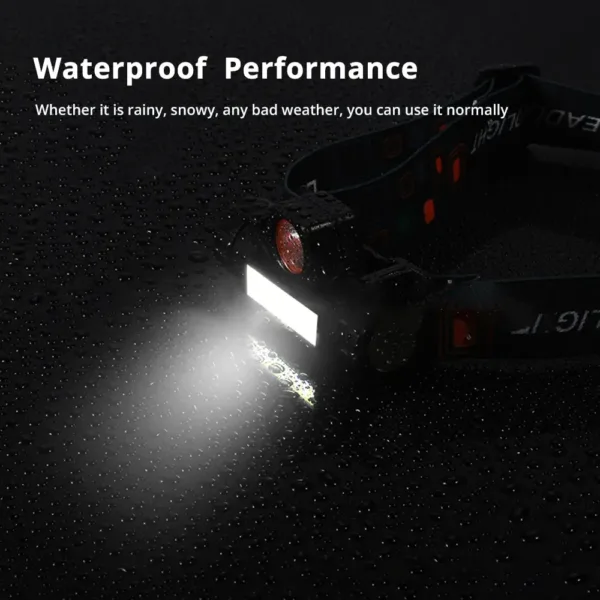 Rechargeable LED Headlamp for Outdoor Activities - Image 4