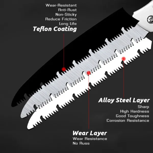 Folding Hacksaw for Woodworking and Pruning - Image 5