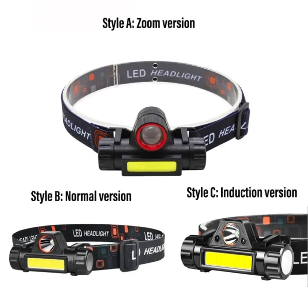 Rechargeable LED Headlamp for Outdoor Activities - Image 2