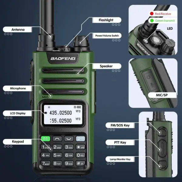 BaoFeng UV-13 PRO Walkie Talkie with Charger - Image 4