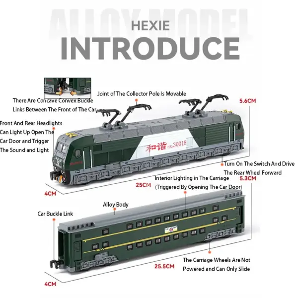 1:87 Scale DONGFENG HEXIE Electric Train Model - Image 3