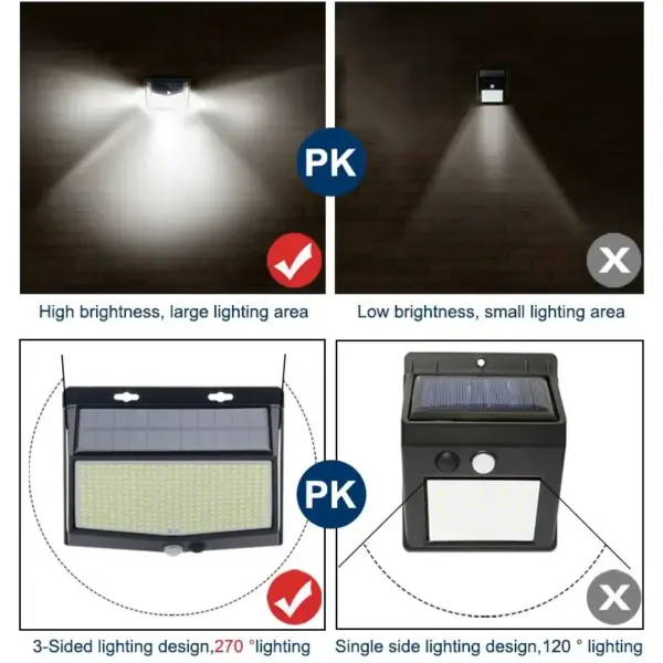 Solar LED Motion Sensor Light IP65 Waterproof - Image 4