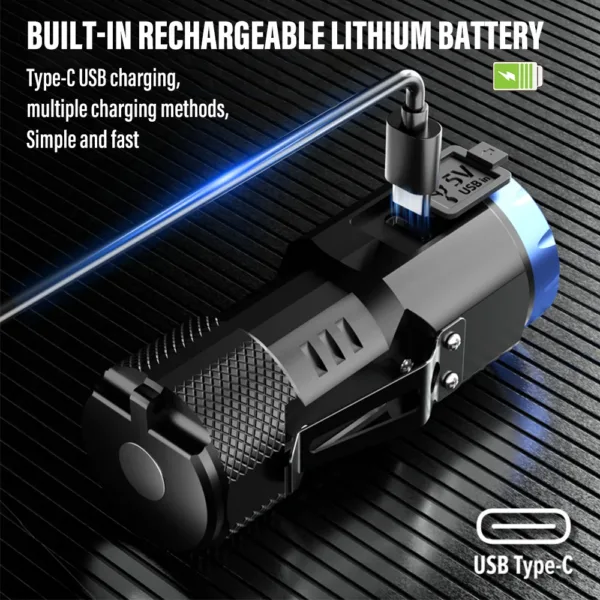 Rechargeable Mini LED Flashlight with Magnet - Image 2