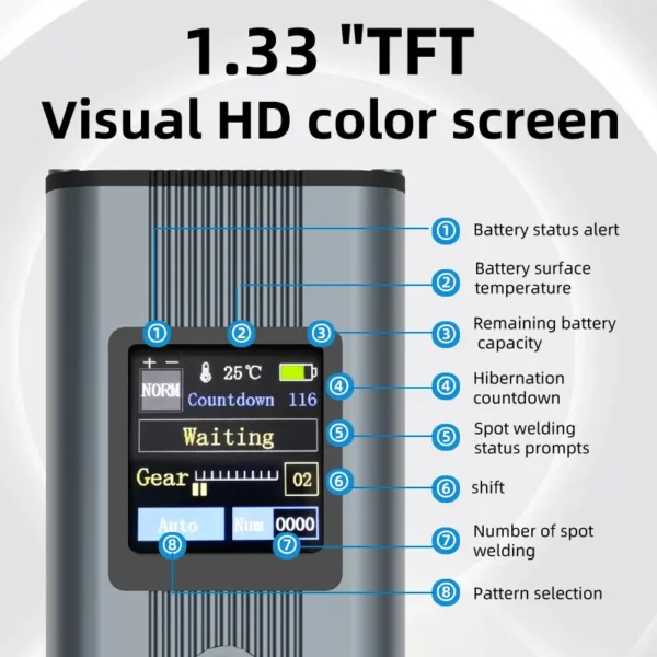 Handheld Digital Spot Welder for 18650 Batteries - Image 3