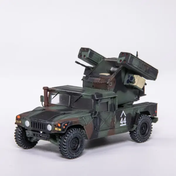 1/72 Scale Humvee Air Defense Model Vehicle