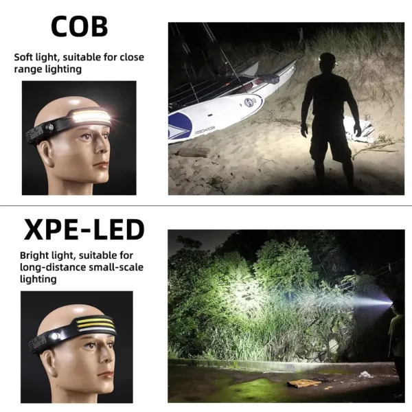 COB LED Induction Headlamp with USB Rechargeable - Image 3