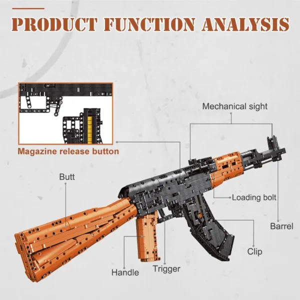 Military AK47 Sniper Rifle Building Blocks Set - Image 4