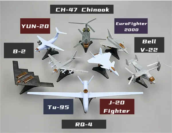 Airplane Assembly Model 1:144 Scale Toys - Image 4