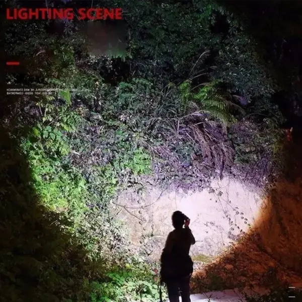 Mini Zoom Waterproof LED Flashlight 450 Lumen - Image 6