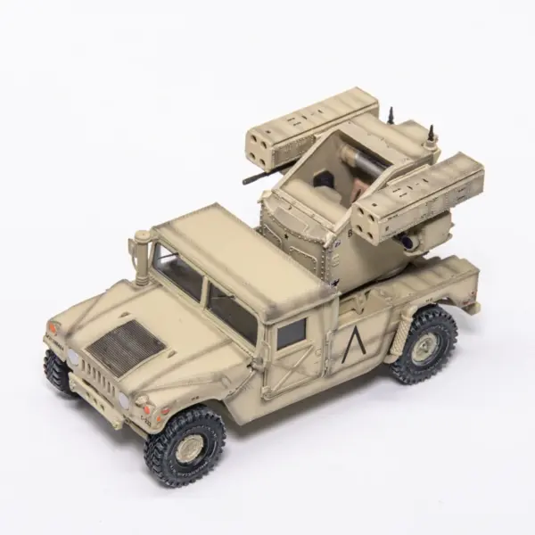 1/72 Scale US Humvee Air Defense Model - Image 4