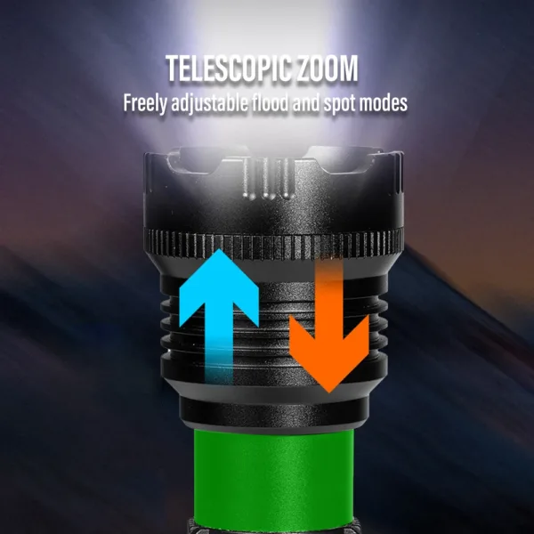 8 Mode LED Flashlight with Dual Side Light - Image 6