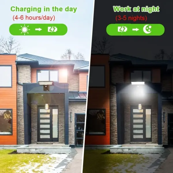 Solar Motion Sensor Flood Lights with 90 LEDs - Image 5
