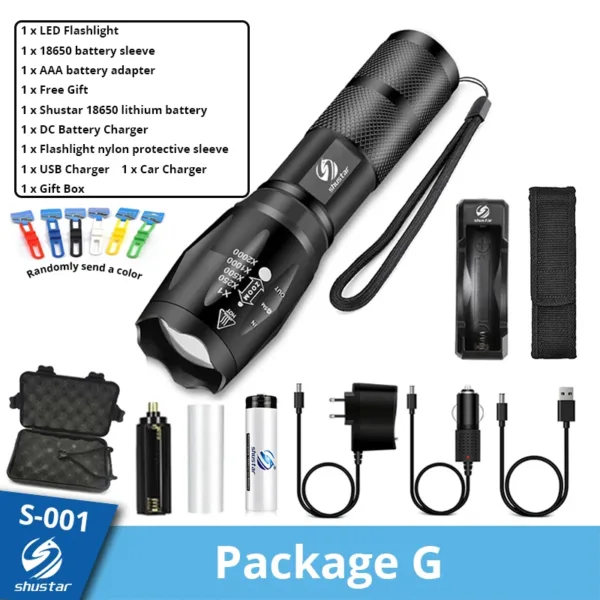 Ultra Bright Waterproof LED Flashlight 18650 - Image 10