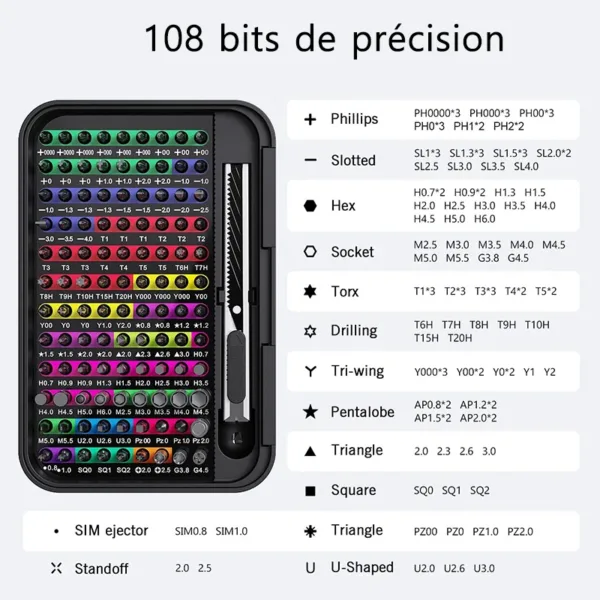 132-in-1 Magnetic Precision Screwdriver Set - Image 3