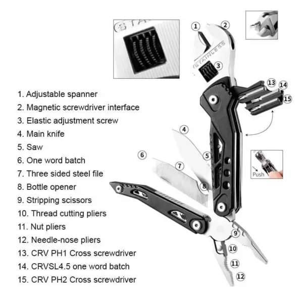 Multi-Function Adjustable Wrench Pliers Set - Image 2