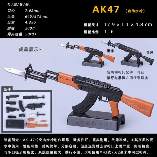 1/6 Scale AK47 M134 Machine Gun Model - Image 13