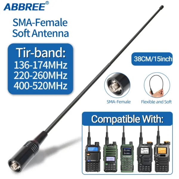 Tri-Band 771 Antenna for Baofeng Radios