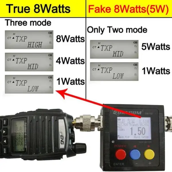 Baofeng UV-82 Dual PTT Walkie Talkie 8W - Image 2