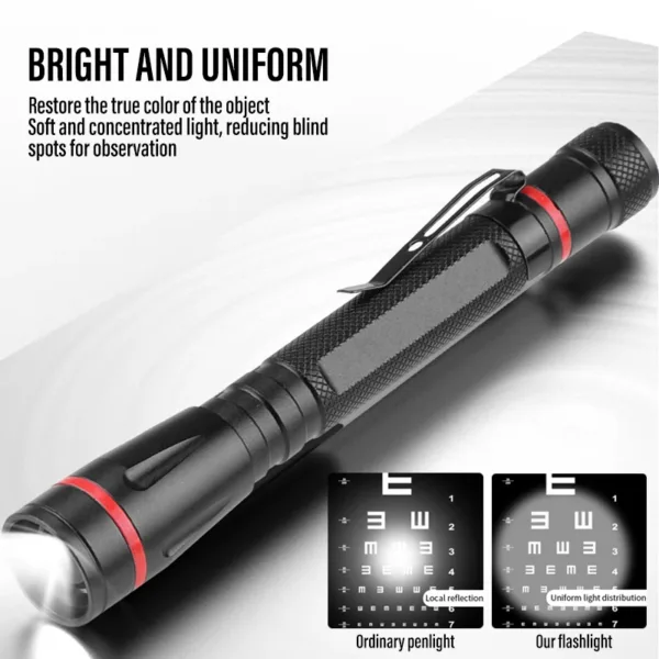 Portable Waterproof LED Flashlight with Clip - Image 5