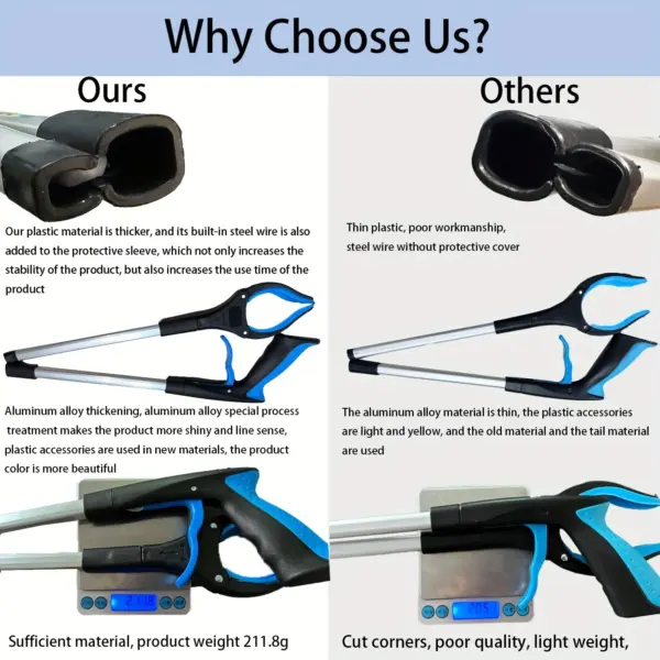 Long Handle Foldable Garbage Collector Tool - Image 2
