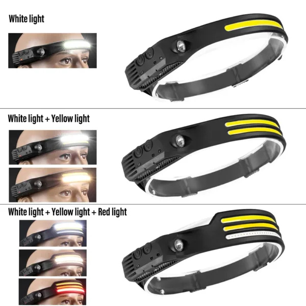 COB LED Induction Headlamp with USB Rechargeable - Image 2